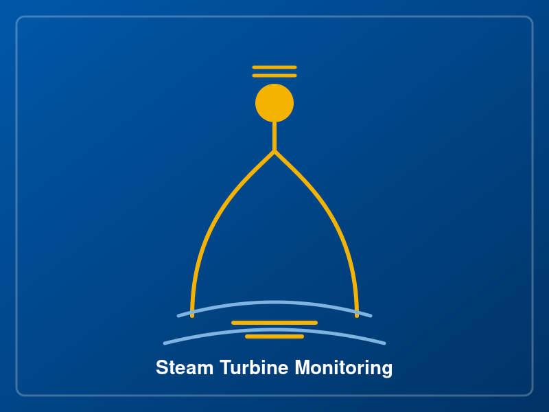 Steam Turbine Monitoring in Power Plants